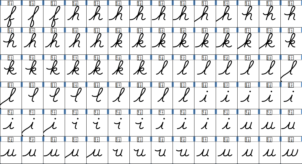 Partial glyph inventory 