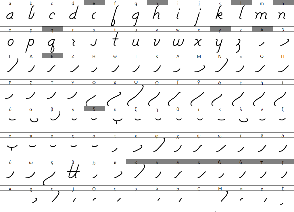 Split up font inventory: invariant parts of letter separate from connecting strokes.