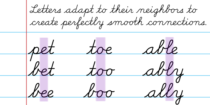 Letters adapt to their neighbors to enable perfectly smooth connections.
